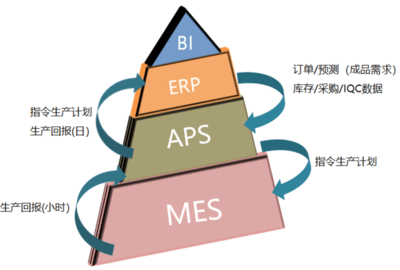 戴爾科技集團 以技術服務引領網絡設備制造，打造卓越客戶體驗